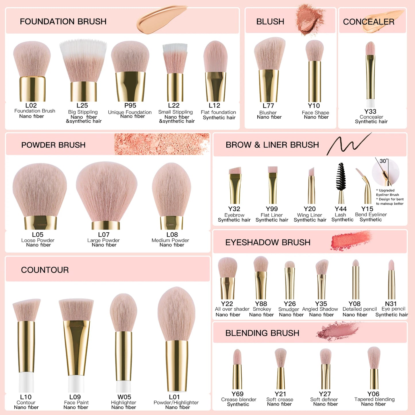 BEILI Professional Makeup Brushes Sets Synthetic Hair Foundation Eyeshadow Powder Premium Beauty White Golden brochas maquillaj